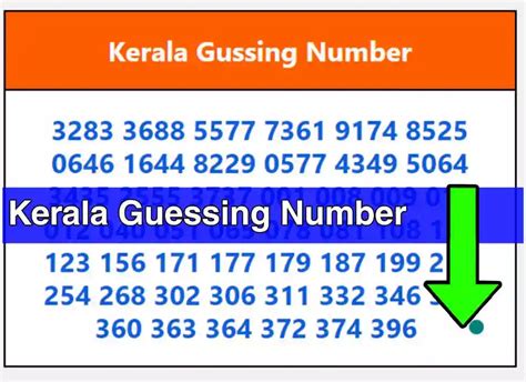 today lottery guessing number 4 digit|Kerala Guessing Numbers 3 & 4.